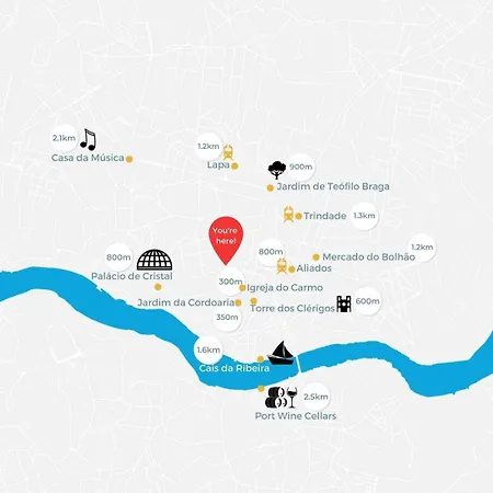 Cordoaria * Πόρτο